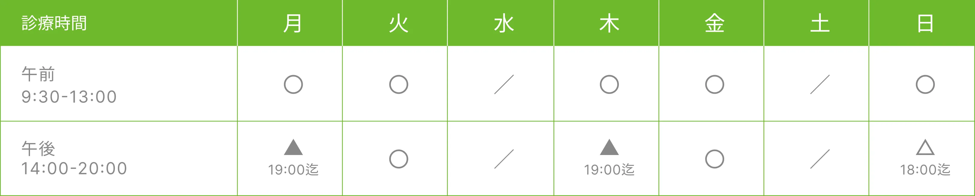 診療時間表