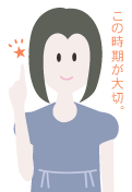 妊娠初期 妊娠初期