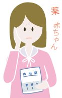薬の影響 薬の影響